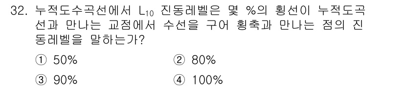 소음진동산업기사 2019년 32번 - . 100%

L10 진동레벨은 전체 진동의 10%가 그 값 이하일 때 ... 에 관한 핵심 기출문제