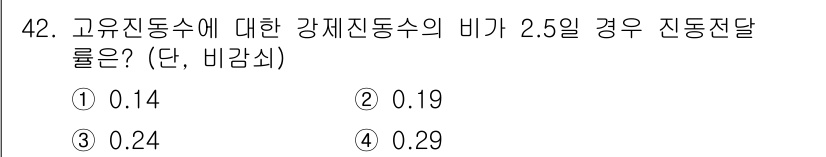 소음진동산업기사 2019년 42번 - 고유진동수에 대한 강제진동수의 비가 2.5인 경우, 시스템의 반응은 특정... 에 관한 핵심 기출문제
