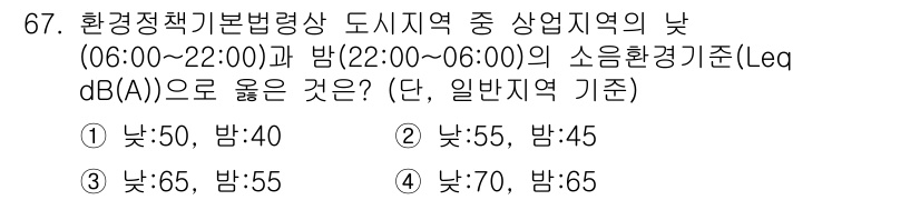소음진동산업기사 2019년 67번 - 소음 환경기준은 주간과 야간의 소음 허용치가 다르며, 주간에는 상대적으로... 에 관한 핵심 기출문제