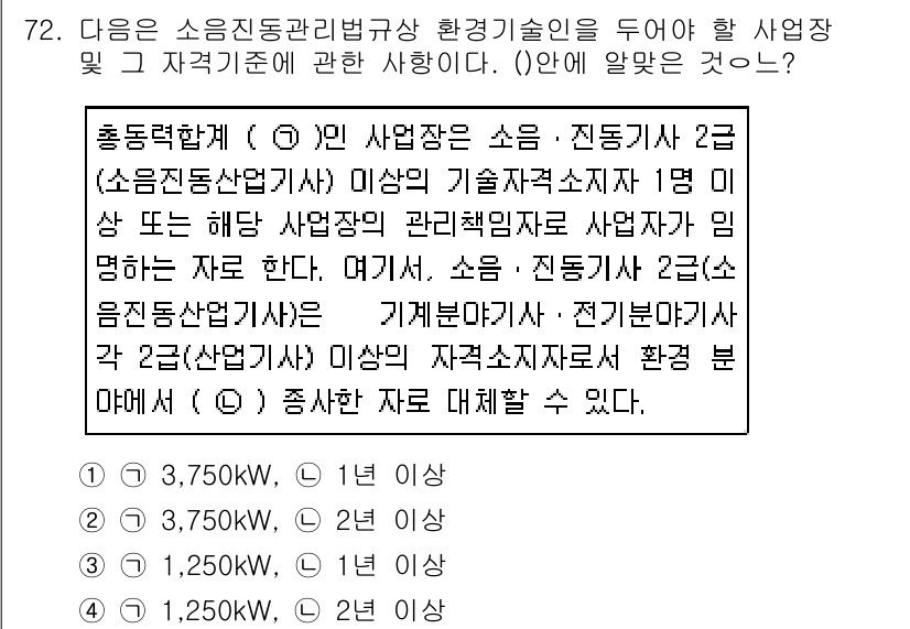 소음진동산업기사 2019년 72번 - 정답인 이유는 소음진동관리법규에 따르면 사업장에서 발생하는 소음 및 진동... 에 관한 핵심 기출문제