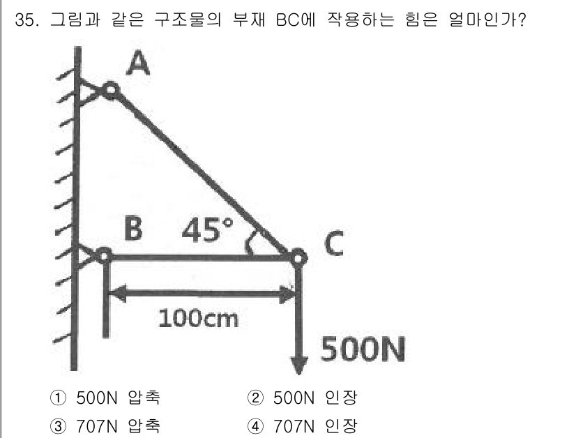 용접기사 2019년 36번 - 부재 BC는 삼각형 구조에서 기울기가 45도이므로, 힘의 합성 시 수평 ... 에 관한 핵심 기출문제