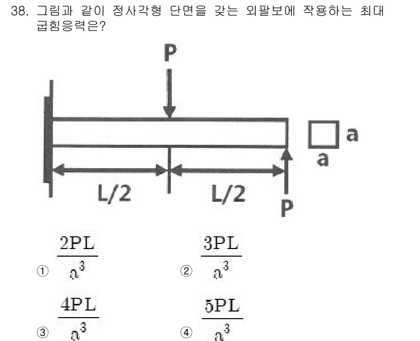 용접기사 2019년 39번 - 문제에서 주어진 상황은 외팔보에 하중 P가 작용하는 구조입니다. 외팔보의... 에 관한 핵심 기출문제