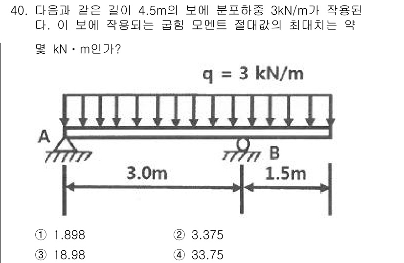 용접기사 2019년 41번 - 이 문제에서 주어진 힘은 균일하게 분포된 하중입니다. 모멘트는 보의 고정... 에 관한 핵심 기출문제