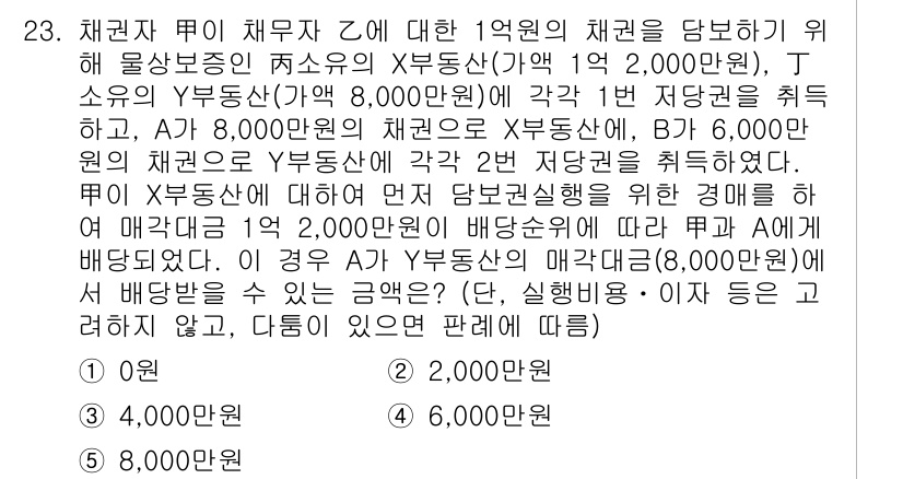 변리사_1차(2교시) 2019년 23번 - 문제의 채권이 법정기한 내에 변제를 요구해야 하며, A와 B의 채권의 합... 에 관한 핵심 기출문제