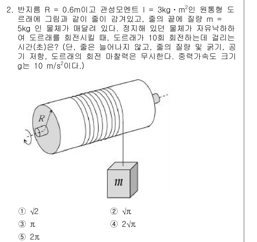변리사_1차(3교시) 2015년 2번 - 주어진 문제에서 도르래의 회전 관성을 고려할 때, 외부에서 주어진 힘 \... 에 관한 핵심 기출문제