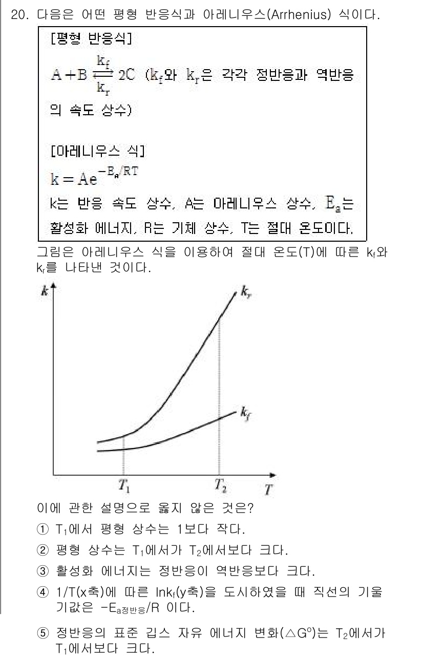 변리사_1차(3교시) 2015년 20번 - 주어진 평형 반응식에서 아레니우스 방정식을 통해 반응속도 상수 \(k\)... 에 관한 핵심 기출문제