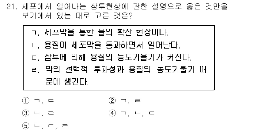 변리사_1차(3교시) 2015년 21번 - 정답 2번은 '물질이 세포막을 통과하여 일어난다'는 명료한 설명으로, 세... 에 관한 핵심 기출문제