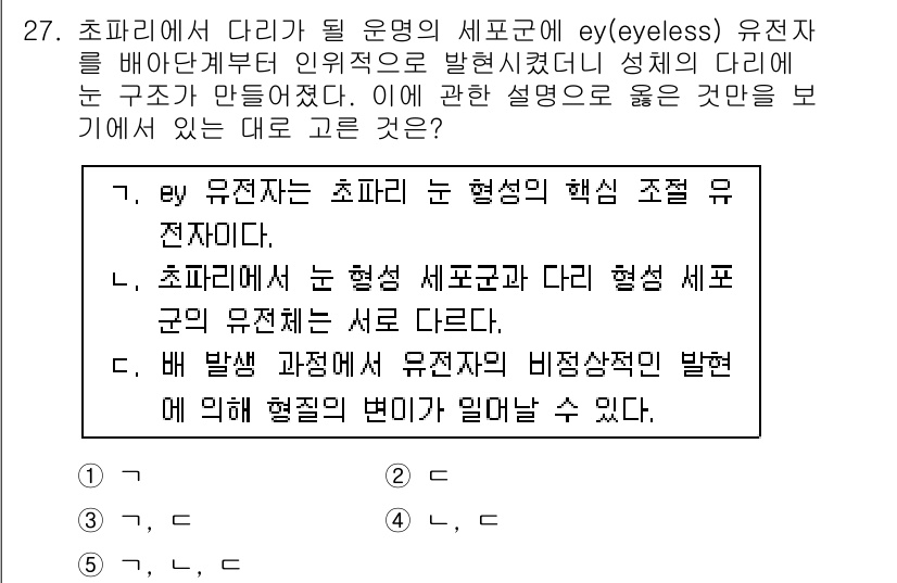 변리사_1차(3교시) 2015년 27번 - 이유는 ey 유전자가 초파리에서 다리 형성의 핵심 조절 요소로 작용한다는... 에 관한 핵심 기출문제