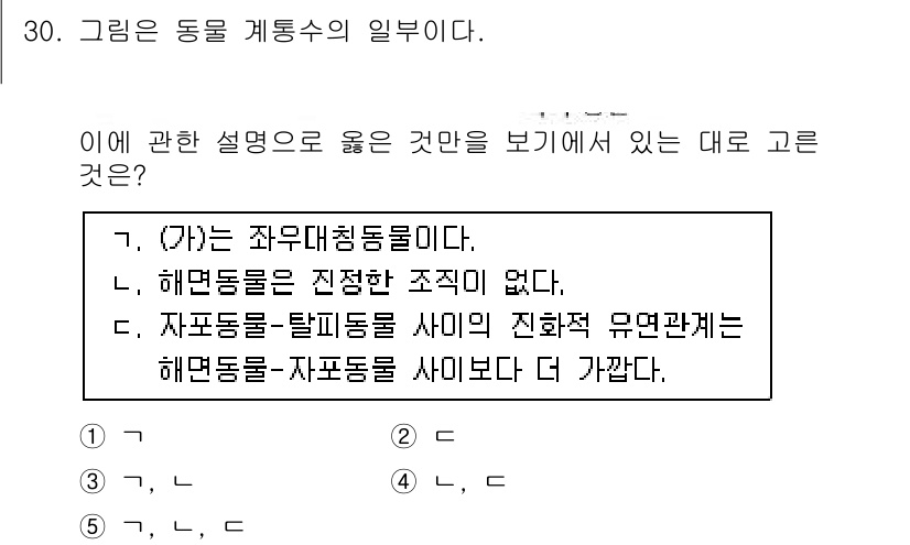 변리사_1차(3교시) 2015년 30번 - 자표동물과 탈피동물 사이의 유연관계가 해면동물과 자표동물 사이보다 더 가... 에 관한 핵심 기출문제