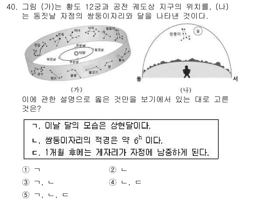 변리사_1차(3교시) 2015년 40번 - 문제에서 제시된 사항에 따르면, 두 그리드(지구와 태양을 포함한)의 배열... 에 관한 핵심 기출문제