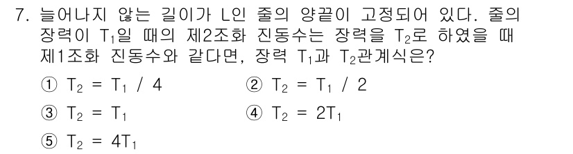 변리사_1차(3교시) 2015년 7번 - 해당 자격증의 핵심 개념을 묻는 객관식 문제