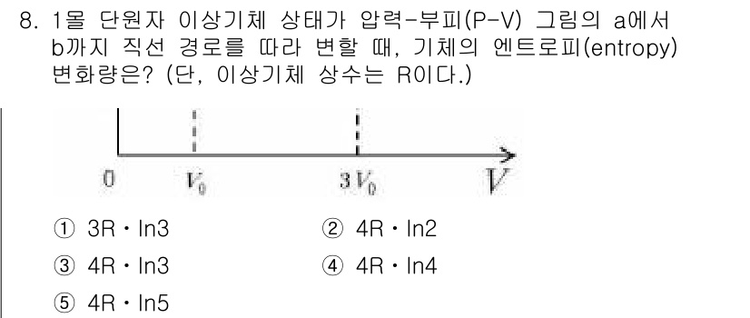 변리사_1차(3교시) 2015년 8번 - 주어진 그래프에서 P-V 경로를 따라 변화를 고려할 때, 이상기체의 엔트... 에 관한 핵심 기출문제