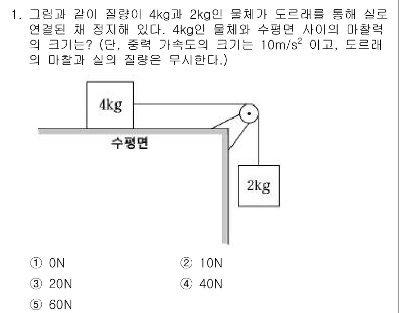 변리사_1차(3교시) 2016년 1번 - 문제에서 주어진 두 물체의 중량을 고려할 때, 각 물체에 작용하는 중력 ... 에 관한 핵심 기출문제