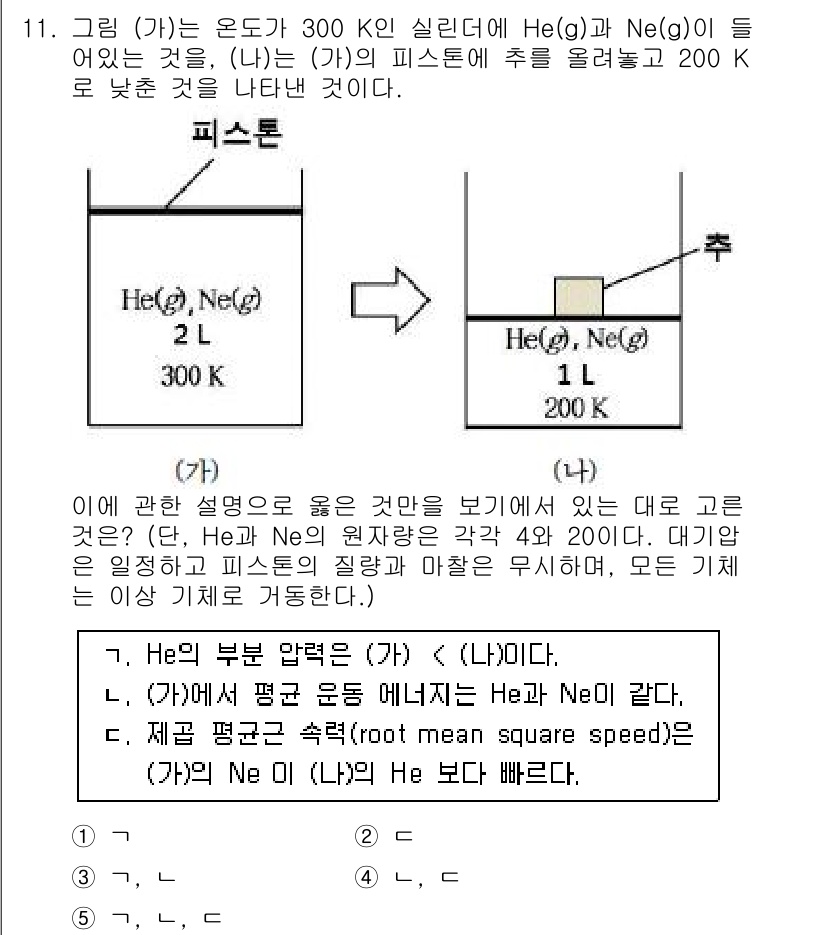 변리사_1차(3교시) 2016년 11번 - 문제에서 주어진 조건에 따르면, (가)와 (나)의 피스톤에서의 압력 분포... 에 관한 핵심 기출문제