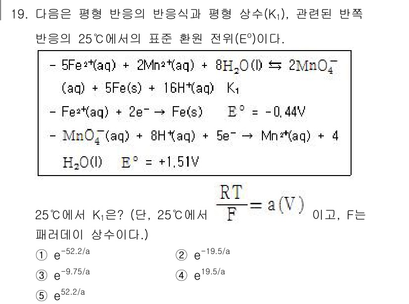 변리사_1차(3교시) 2016년 19번 - 주어진 환원 반응에서 전위(E)는 해당 반응의 전자 이동 및 반응물의 농... 에 관한 핵심 기출문제