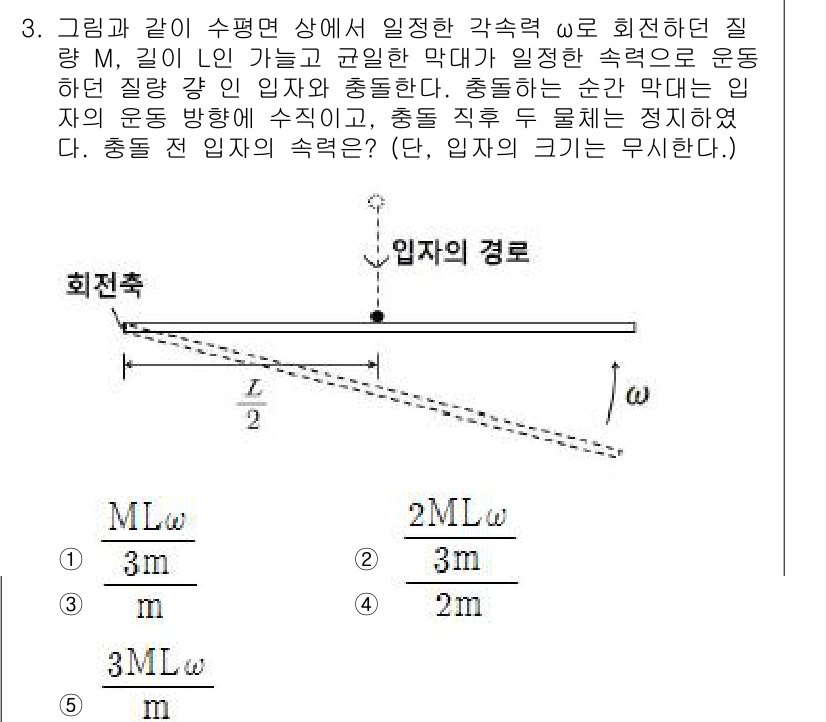 변리사_1차(3교시) 2016년 3번 - 주어진 문제에서 물체가 균형을 이루기 위해서는 각력의 합이 0이 되어야 ... 에 관한 핵심 기출문제