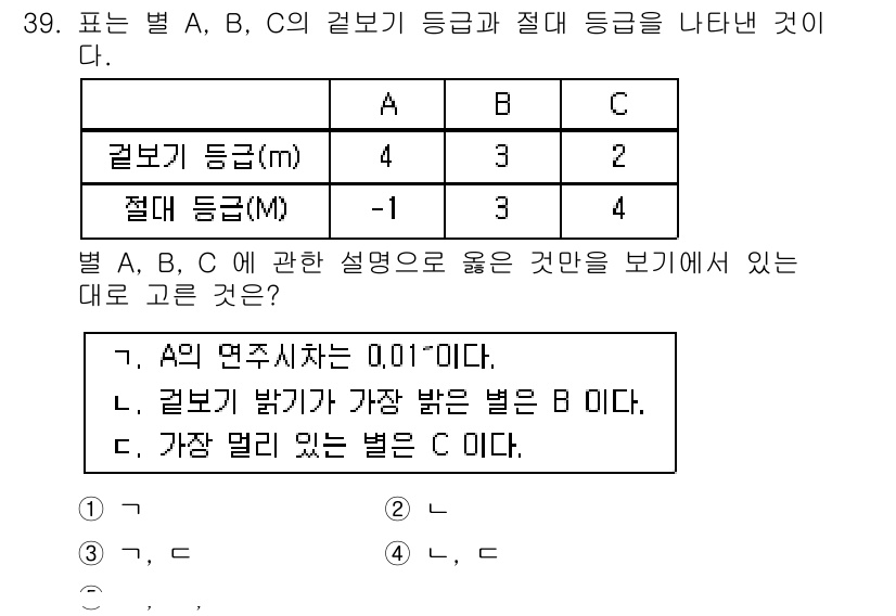 변리사_1차(3교시) 2016년 39번 - 정답은 1입니다. A의 격브기 등급(3)은 C의 격브기 등급(4)보다 낮... 에 관한 핵심 기출문제