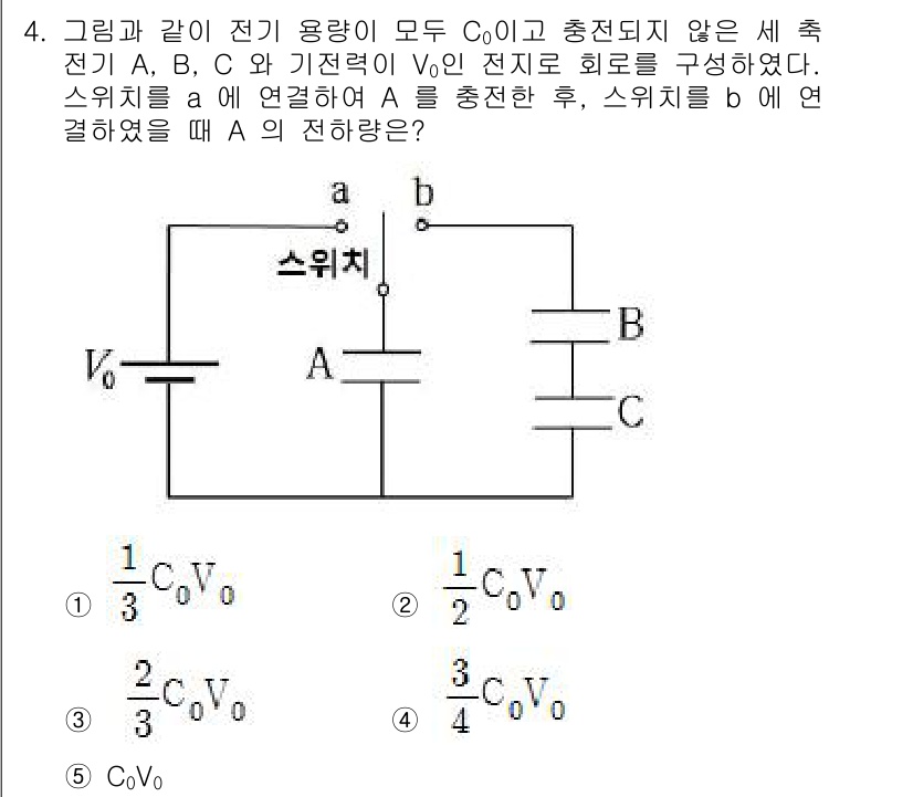변리사_1차(3교시) 2016년 4번 - 전기 용량이 모두 \(C_0\)인 전기 회로에서, 스위치를 a에 연결 후... 에 관한 핵심 기출문제