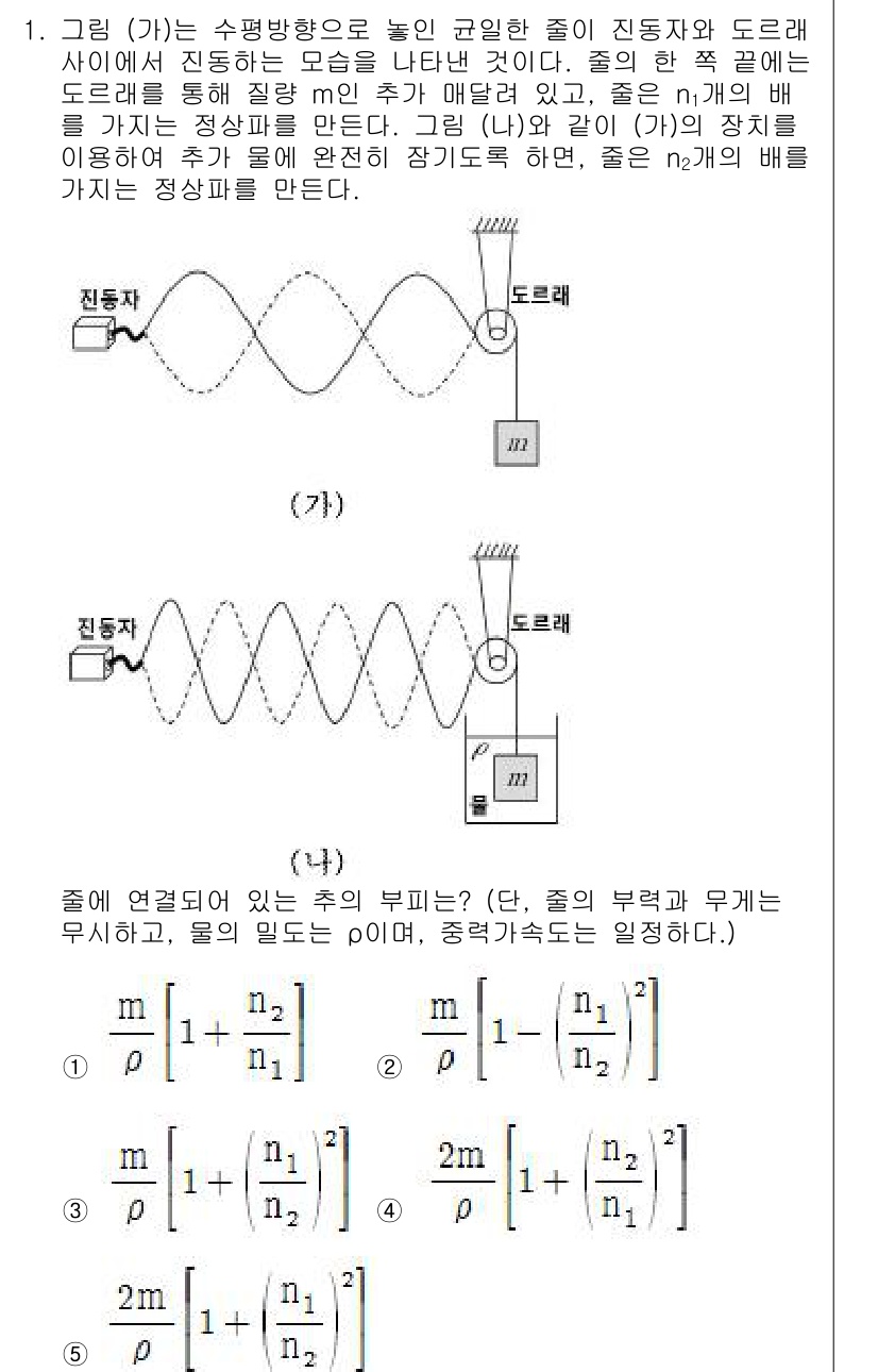 변리사_1차(3교시) 2017년 1번 - 주어진 문제에서 Δ(에너지)는 구의 반지름과 연결되어 있으며, 도르래의 ... 에 관한 핵심 기출문제