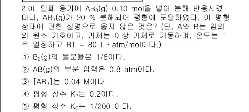 변리사_1차(3교시) 2017년 12번 - 주어진 조건에서 B2(g)의 몰 농도는 1/60 mol/L로 주어졌습니다... 에 관한 핵심 기출문제