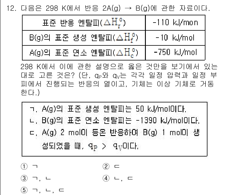 변리사_1차(3교시) 2017년 13번 - 주어진 반응에서 ΔH와 ΔG는 반응의 효력과 관련된 열역학적 개념이다. ... 에 관한 핵심 기출문제