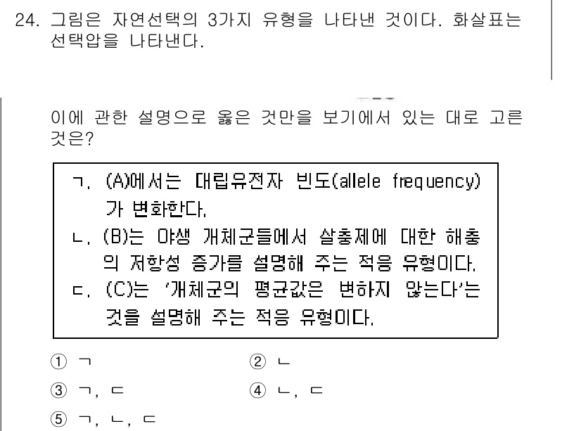 변리사_1차(3교시) 2017년 25번 - (A)는 대립유전자가 빈도(frequency)가 변한다는 설명으로, 자연... 에 관한 핵심 기출문제