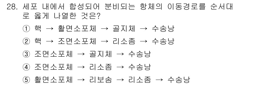 변리사_1차(3교시) 2017년 29번 - 1학기 물체가 이동하려면 힘이 가해져야 하며, 이때 발생하는 힘의 합력이... 에 관한 핵심 기출문제