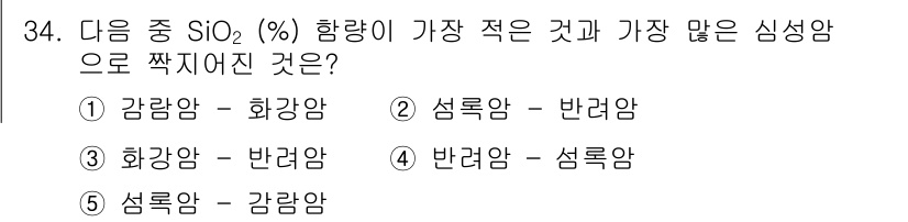 변리사_1차(3교시) 2017년 35번 - 정답은 4번 반려암입니다. 반려암은 SiO₂ 함량이 가장 낮고, 섬록암과... 에 관한 핵심 기출문제