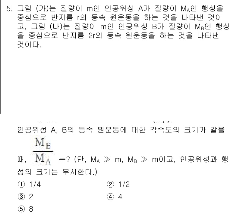 변리사_1차(3교시) 2017년 5번 - 질문에서 질병 A의 인공원형성 M의 양을 MA, 질병 B의 인공원형성 M... 에 관한 핵심 기출문제