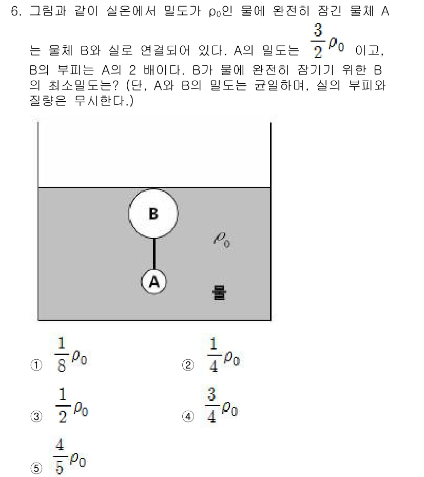 변리사_1차(3교시) 2017년 6번 - 문제에서 A와 B 사이에 연결된 실의 길이 비율이 1:2로 주어졌습니다.... 에 관한 핵심 기출문제