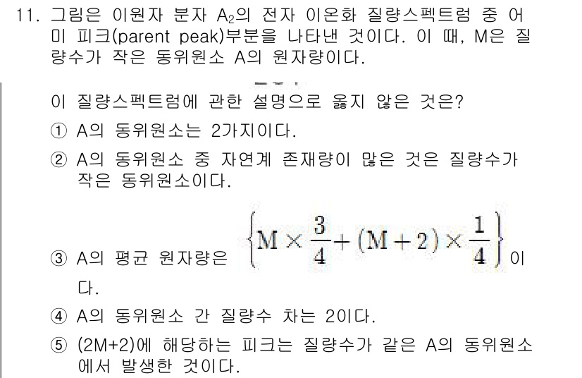 변리사_1차(3교시) 2018년 11번 - 질량 스펙트럼에서 A의 부모 이온 A₂의 질량이 작을수록, 자량 M이 작... 에 관한 핵심 기출문제