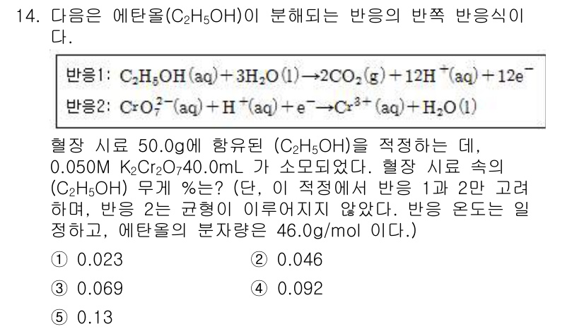 변리사_1차(3교시) 2018년 14번 - 에탄올(C₂H₅OH)의 반응에서 열량 시료를 이용한 경우, 주어진 반응식... 에 관한 핵심 기출문제