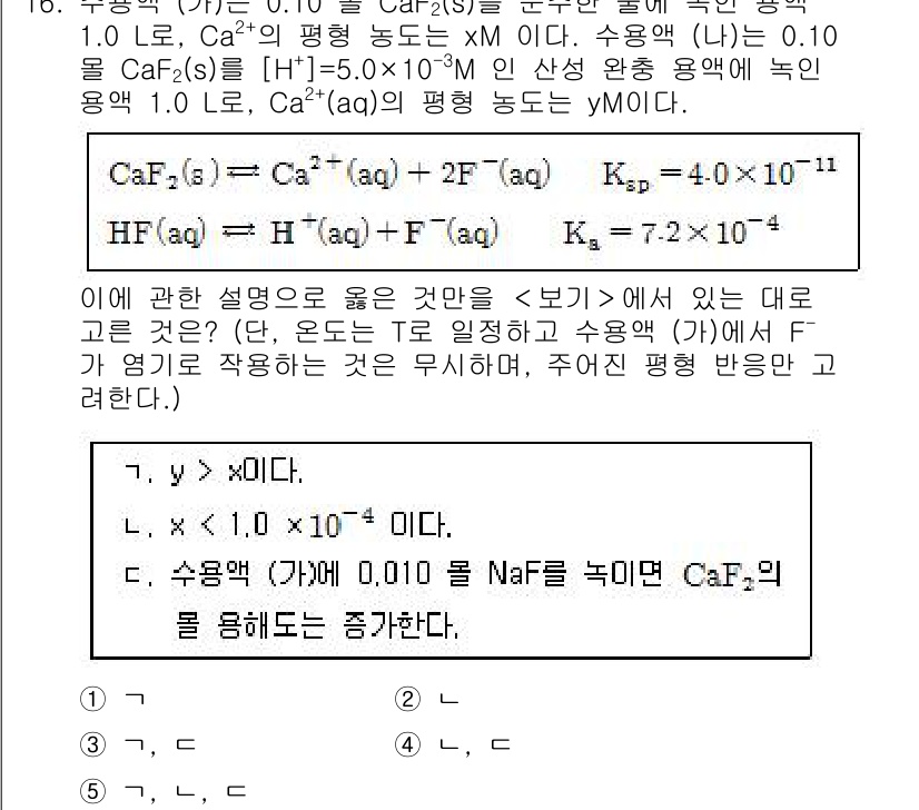 변리사_1차(3교시) 2018년 16번 - 해당 자격증의 핵심 개념을 묻는 객관식 문제