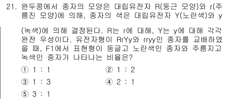 변리사_1차(3교시) 2018년 21번 - 주어진 문제에서 종약의 색은 R과 Y의 상대적인 비율에 따라 결정되며, ... 에 관한 핵심 기출문제