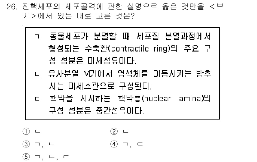 변리사_1차(3교시) 2018년 26번 - 정답 5는 핵심적인 요소인 핵막(nuclear lamina)의 구조가 중... 에 관한 핵심 기출문제