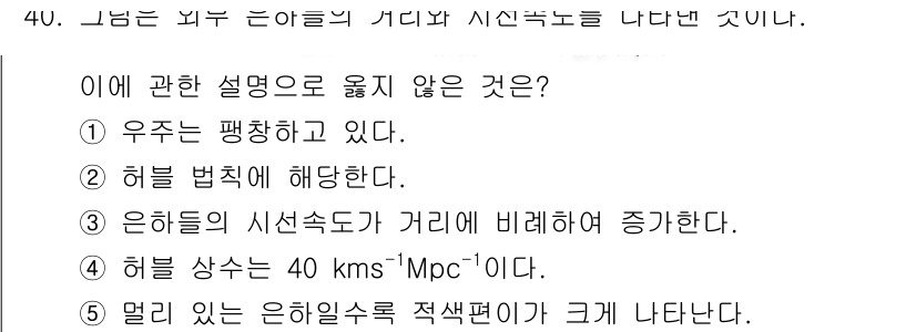 변리사_1차(3교시) 2018년 40번 - 정답인 이유는 1번 설명이 사실과 다르기 때문입니다. 위의 내용에서 '우... 에 관한 핵심 기출문제