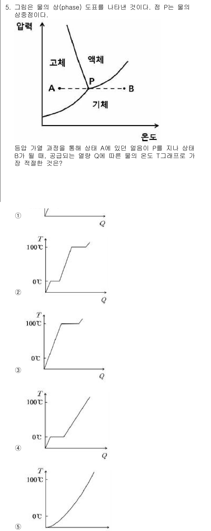 변리사_1차(3교시) 2018년 5번 - 주어진 그래프에서 각 상태의 압력과 온도 변화는 고체, 액체, 기체의 상... 에 관한 핵심 기출문제