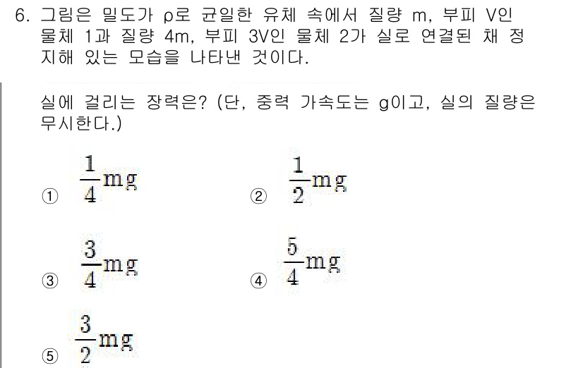 변리사_1차(3교시) 2018년 6번 - 이 문제는 밀도와 관련된 물리적 상황을 다루고 있습니다. 각 물체에 작용... 에 관한 핵심 기출문제