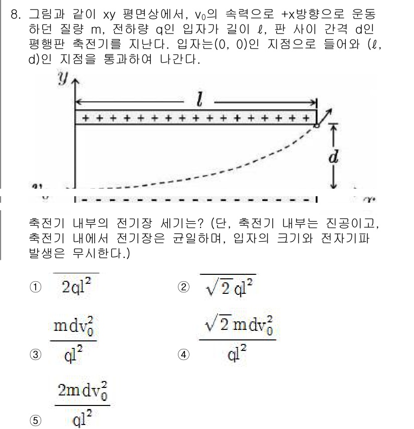 변리사_1차(3교시) 2018년 8번 - 주어진 문제와 조건에 따르면, 전기장 내부의 전기장이 균일하다는 가정이 ... 에 관한 핵심 기출문제