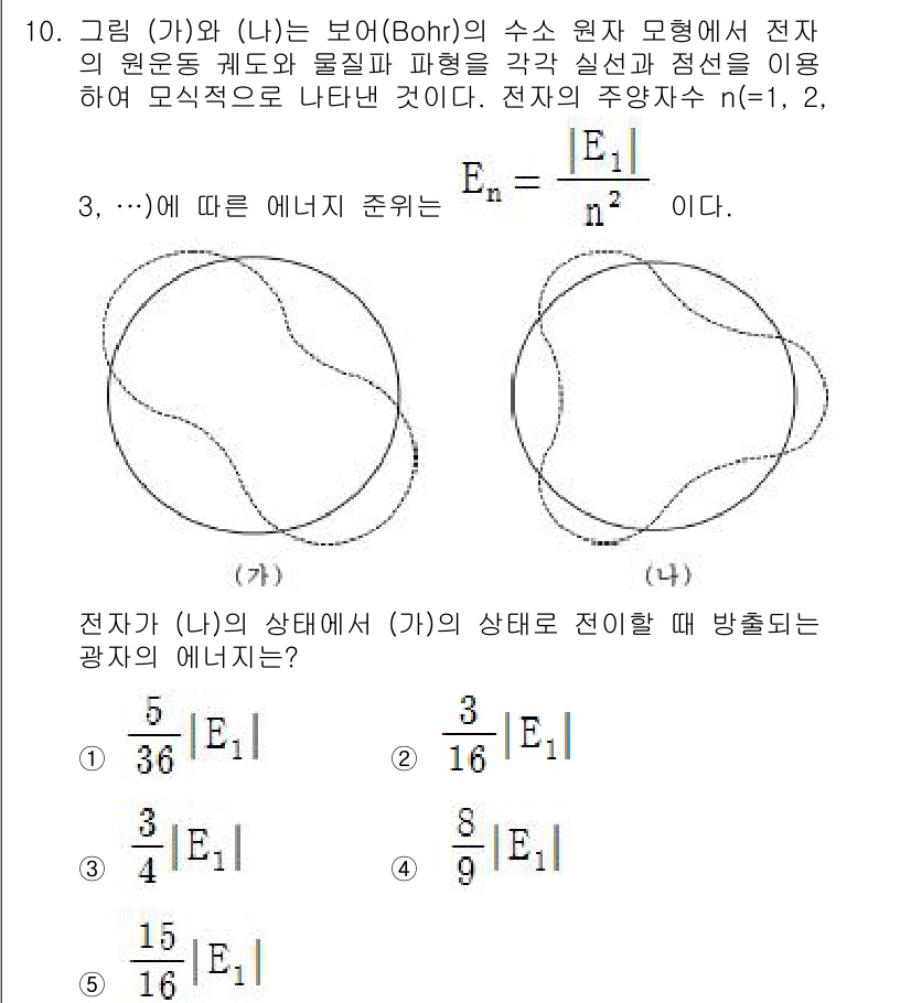 변리사_1차(3교시) 2019년 10번 - 주어진 문제에서 전자는 Bohr 모형에 따라 양자화된 에너지를 가집니다.... 에 관한 핵심 기출문제