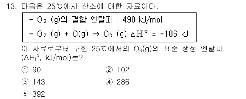 변리사_1차(3교시) 2019년 13번 - 해당 자격증의 핵심 개념을 묻는 객관식 문제