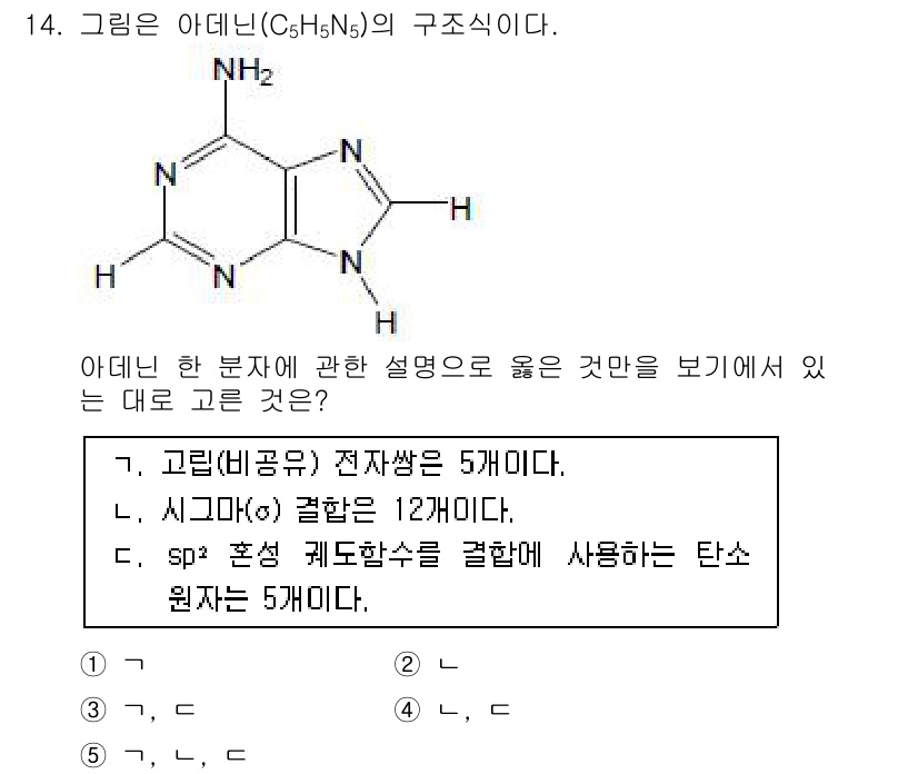 변리사_1차(3교시) 2019년 14번 - 아데닌은 퓨린 유도체로, 두 개의 고리 구조를 가지며 비공유 전자쌍이 존... 에 관한 핵심 기출문제