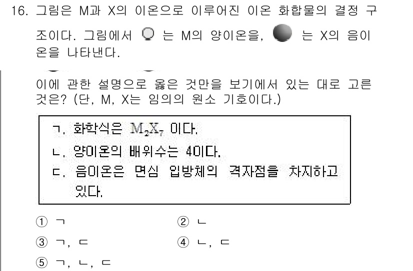 변리사_1차(3교시) 2019년 16번 - 정답은 4번이다. 주어진 화학식에서 M은 금속 원자이고, X는 음이온으로... 에 관한 핵심 기출문제