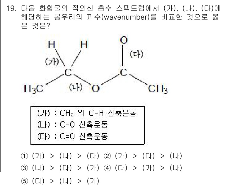 변리사_1차(3교시) 2019년 19번 - 주어진 화합물에서 (가), (나), (다), (라)의 C-H 신축 운동은... 에 관한 핵심 기출문제