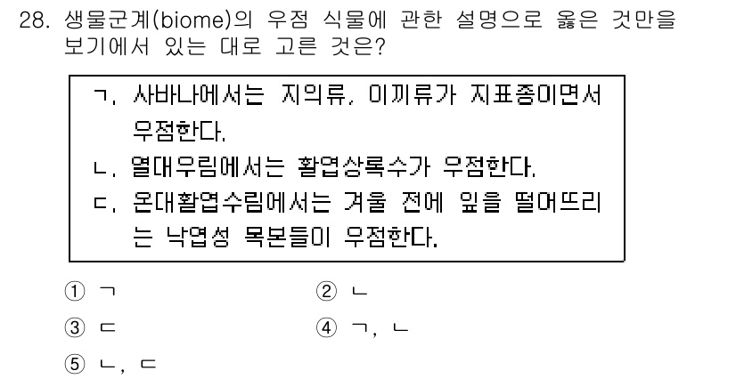 변리사_1차(3교시) 2019년 28번 - . 온대활엽수림에서는 겨울 전에 잎을 떨어뜨리는 낙엽성 목본들이 우점한다... 에 관한 핵심 기출문제