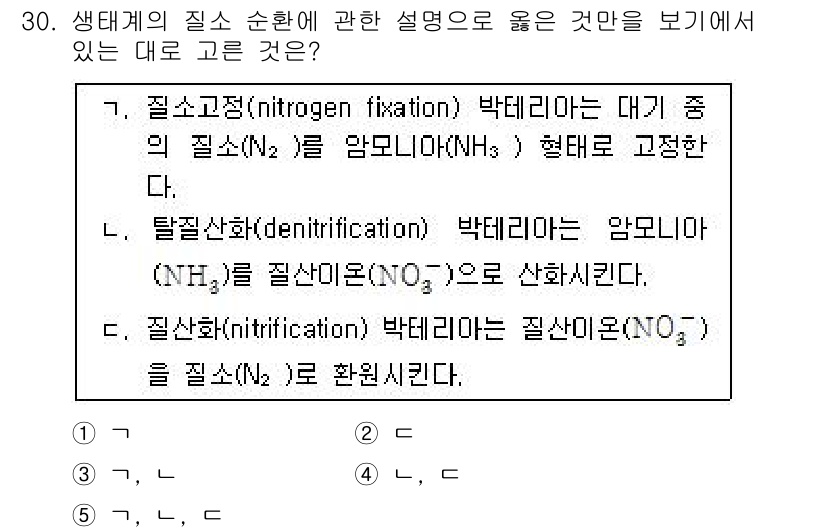 변리사_1차(3교시) 2019년 30번 - 생태계의 질소 고정(nitrogen fixation) 과정에서 박테리아가... 에 관한 핵심 기출문제