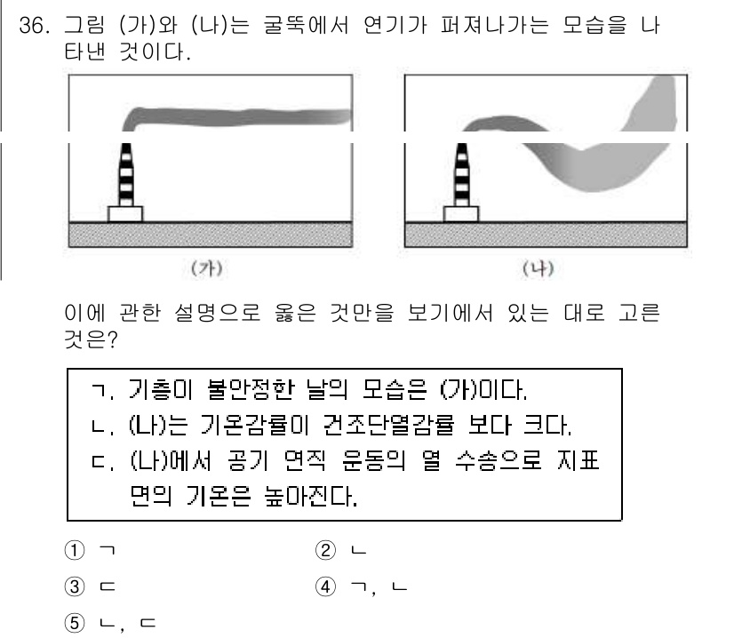 변리사_1차(3교시) 2019년 36번 - 정답 2번인 이유는 (가)에서 기둥의 불안정한 높이가 가해지는 외력을 극... 에 관한 핵심 기출문제