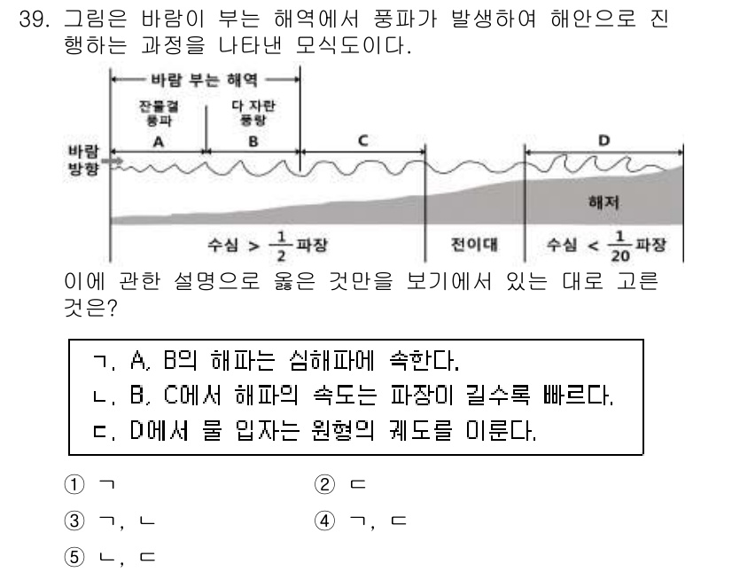변리사_1차(3교시) 2019년 39번 - 정답은 3번(C, D)입니다. 해일이 발생할 때 해수의 질량이 수직으로 ... 에 관한 핵심 기출문제