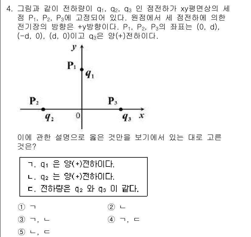 변리사_1차(3교시) 2019년 4번 - 전하 \( q_1 \)이 양전하라면 전기장의 방향은 외부로 향하게 되고,... 에 관한 핵심 기출문제
