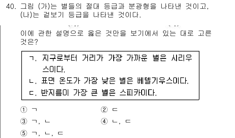변리사_1차(3교시) 2019년 40번 - 정답은 3번 "반지름이 가장 큰 별은 스핑크스이다."입니다. 스핑크스는 ... 에 관한 핵심 기출문제